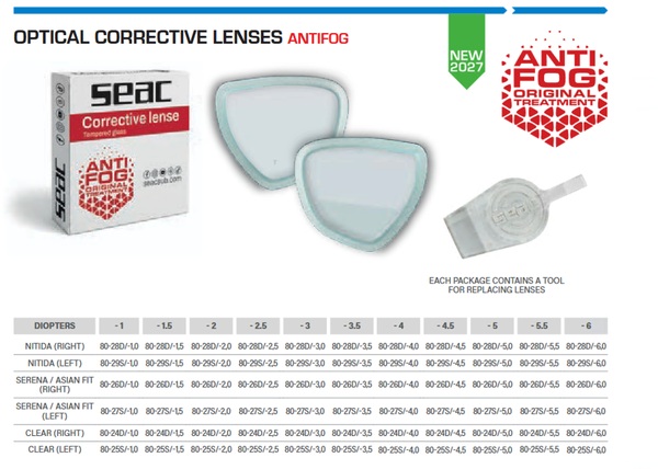 SEAC Antifog Korrekturgläser für Clear, Nitida und Serena mit Verpackung und Glaswechsel-Werkzeug