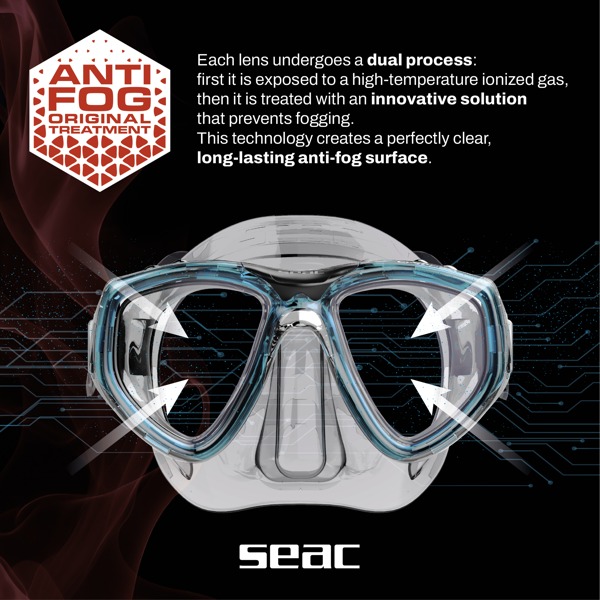 Herstellerdarstellung der doppelten Plasmabehandlung der SEAC Clear Antifog
